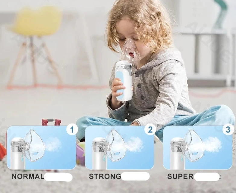 MiniNeb - Dispositivo Portátil de Nebulização Silencioso para Crianças
